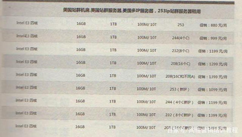 AI全自动养站程序助力网站高效增长