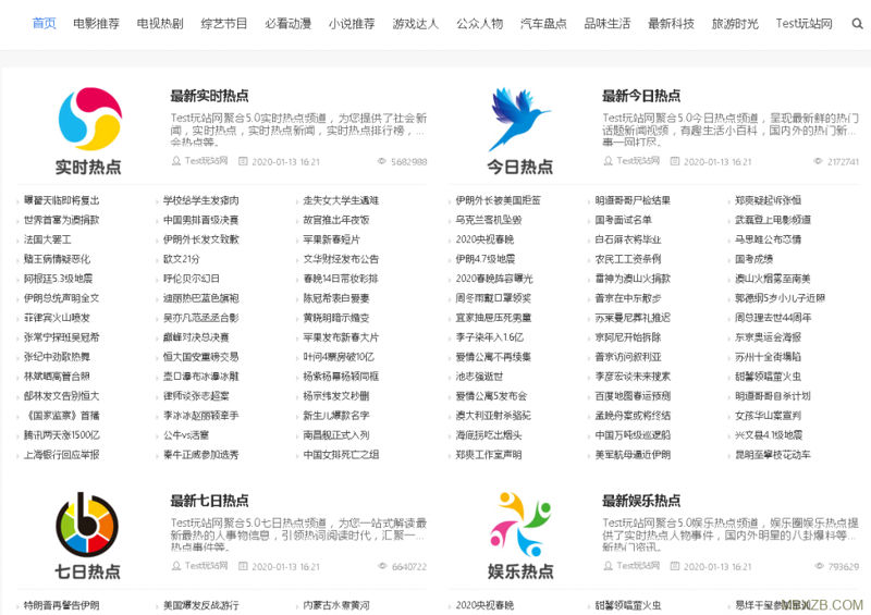 站群系统：互联网时代的智慧引擎